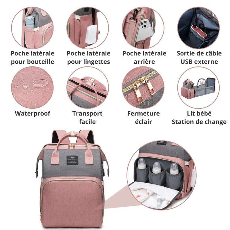 Sac à Langer 3 en 1