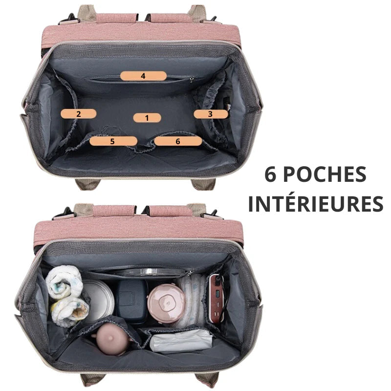Sac à Langer 3 en 1