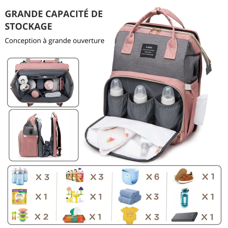 Sac à Langer 3 en 1