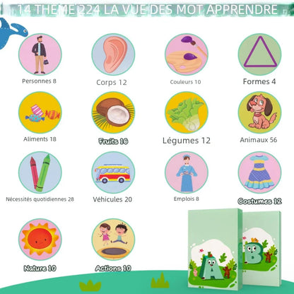 Conteuse Enfant Bilingue (Fr/Ang) Dinosaur | Boîte à Musique Bébé